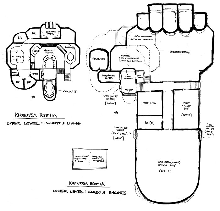 space shuttle interior layout